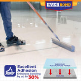 Multipurpose Primer- Waterbase EPDM Roof Coating Primer - Easy To Apply - Non Toxic 1 Gal