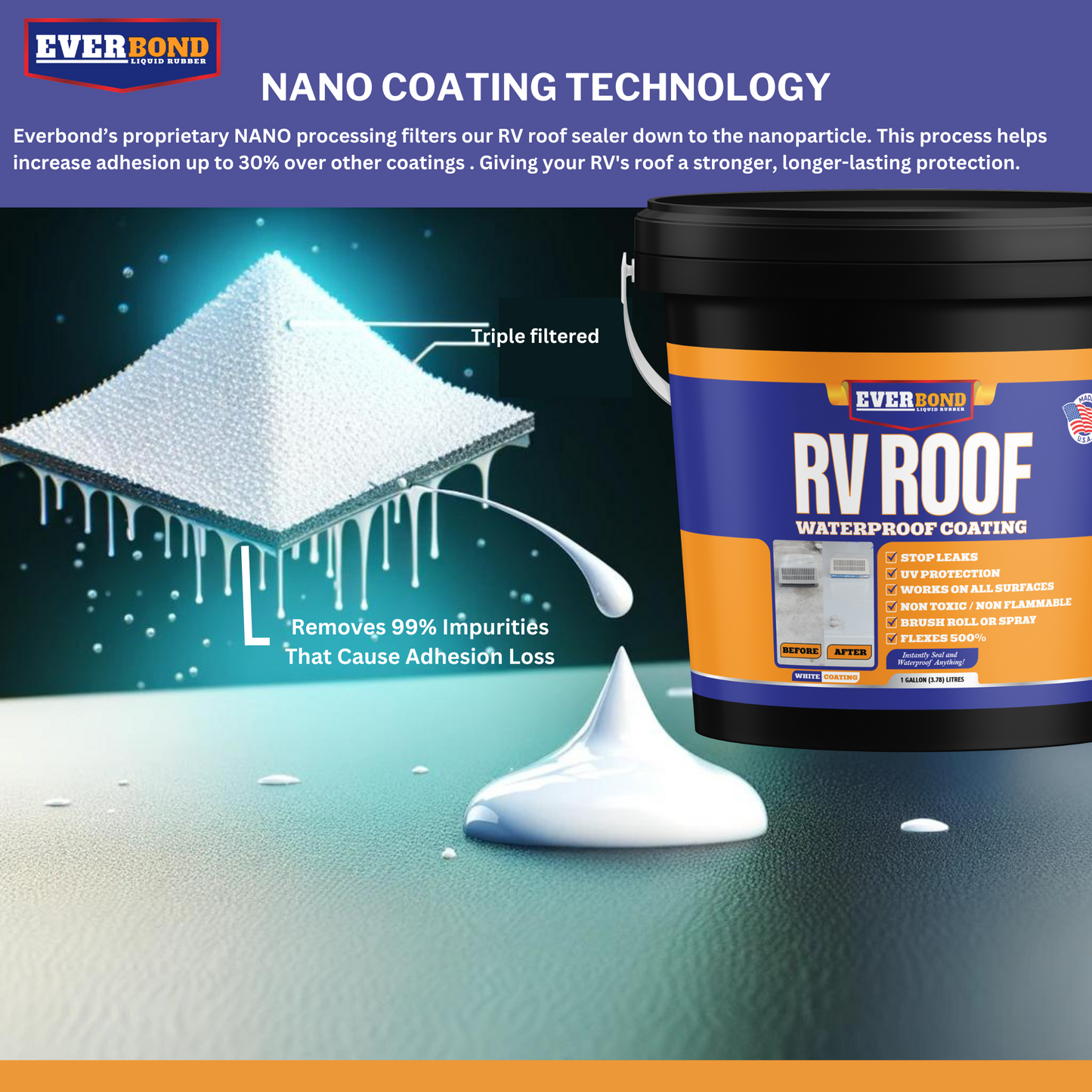 Everbond RV Roof Coating Kit — Complete Roof Restoration System (1 to 5 Gallon)