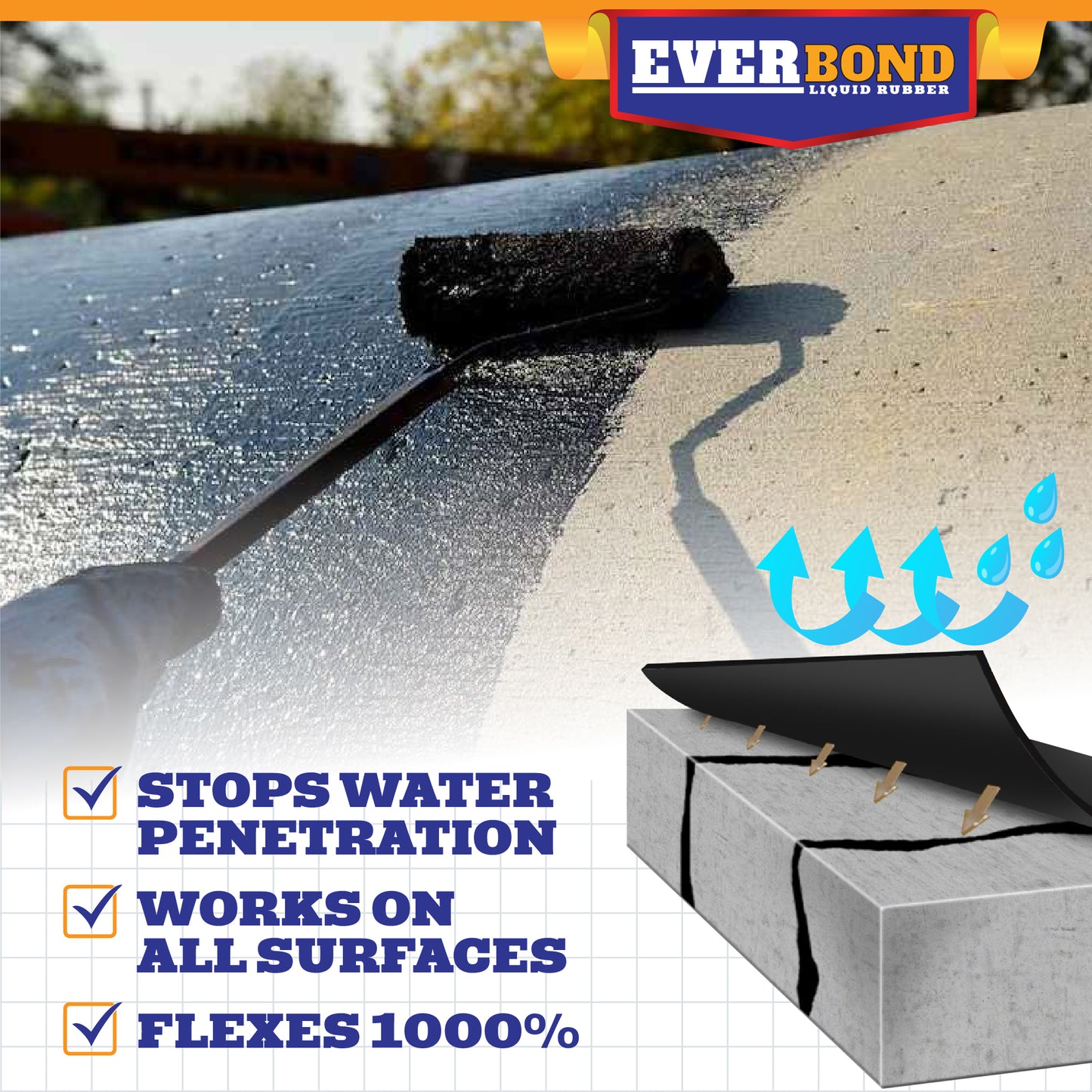 Everbond Liquid Rubber Waterproof Sealant — Flexible Protection for Any Surface