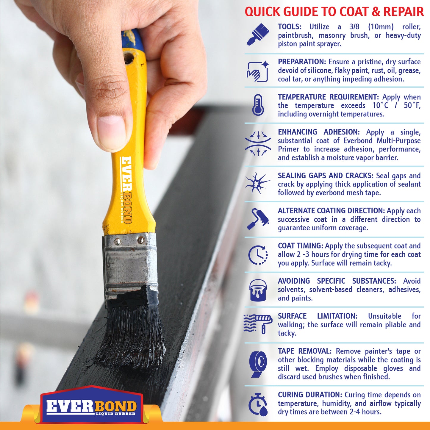 Everbond Liquid Rubber Waterproof Sealant — Flexible Protection for Any Surface