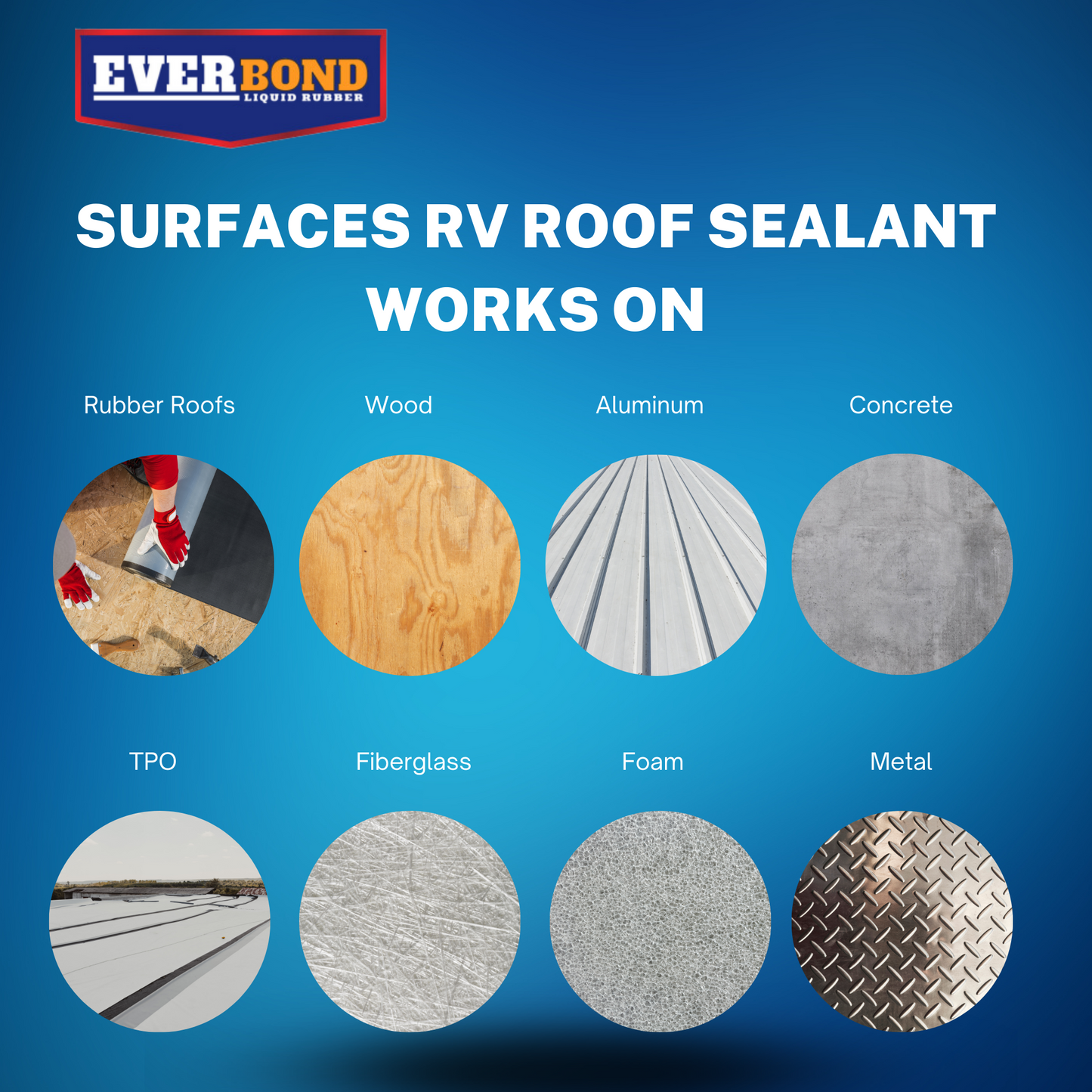 Everbond RV Roof Lap Sealant — Waterproof Seams, Vents & Skylights